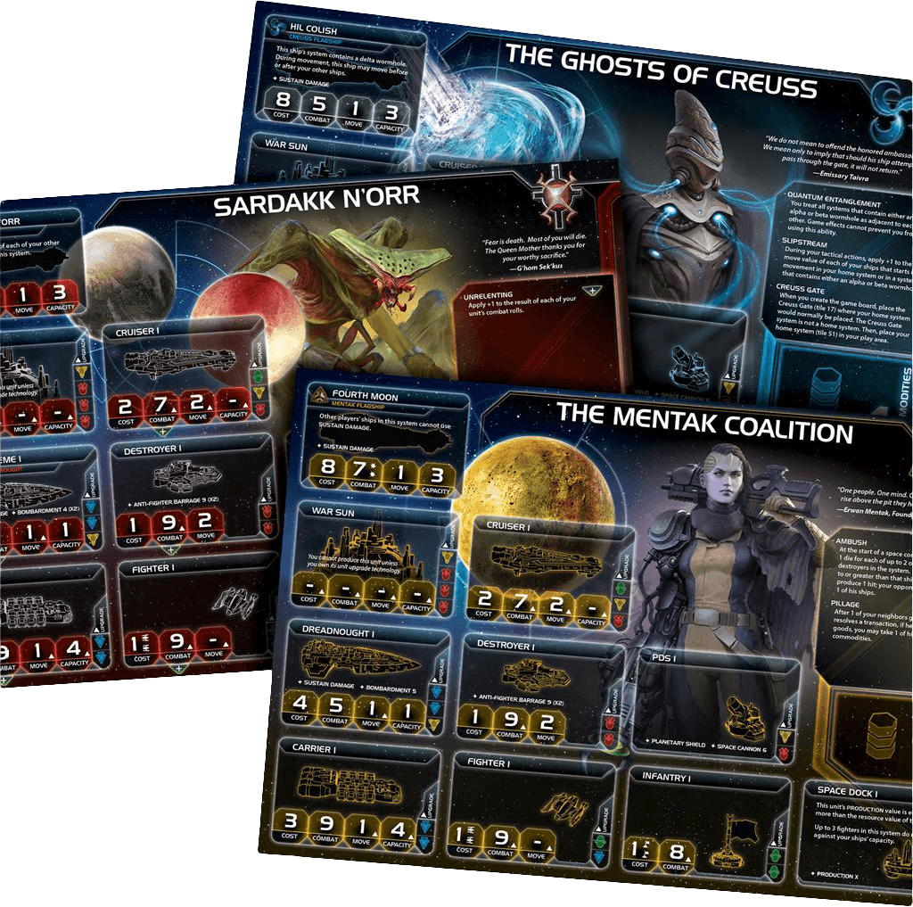 Twilight Imperium - Fourth Edition (New) | Buy from Pwned Games with ...